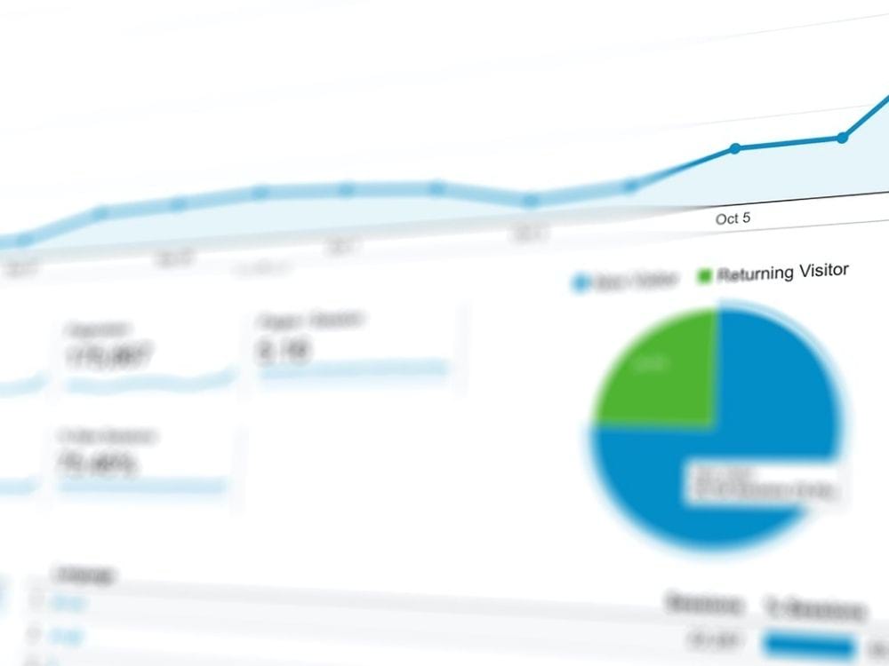 How do I measure the effectiveness of conversational marketing?